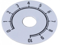 220.101 Scale Range form 0 to 10 220.101 Scale Range form 0 to 10