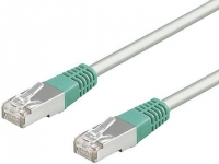 F/UTP5-CCA-CR-030 Patch cord F/UTP F/UTP5-CCA-CR-030 Patch cord F/UTP
