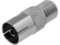 2x FC-028 Adapter F socket, 2x FC-028 Adapter F socket,